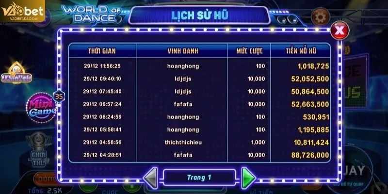 Chiến lược tham gia Nổ hũ World Dance VAOBET theo mức vốn