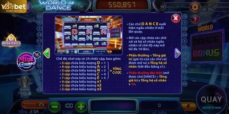 Cơ chế vận hành của Nổ hũ World Dance VAOBET