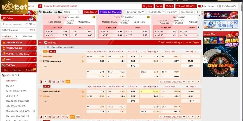 Nhóm người chơi đánh giá VAOBET ở mảng cá cược thể thao